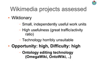 Wikimedia projects assessed
●   Wiktionary
       –   Small, independently useful work units
       –   High usefulness (great traffic/activity
            ratio)
       –   Technology horribly unsuitable
●   Opportunity: high, Difficulty: high
       –   Ontology editing technology
            (OmegaWiki, OntoWiki, ..)
 