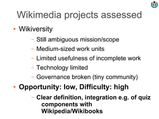 Wikimedia projects assessed
●   Wikiversity
        –   Still ambiguous mission/scope
        –   Medium-sized work units
        –   Limited usefulness of incomplete work
        –   Technology limited
        –   Governance broken (tiny community)
●   Opportunity: low, Difficulty: high
        –   Clear definition, integration e.g. of quiz
             components with
             Wikipedia/Wikibooks
 