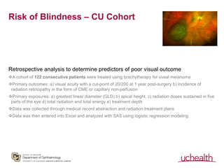 Risk of Blindness – CU Cohort
Retrospective analysis to determine predictors of poor visual outcome
vA cohort of 122 conse...