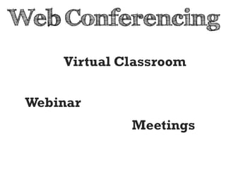 Web Conferencing 