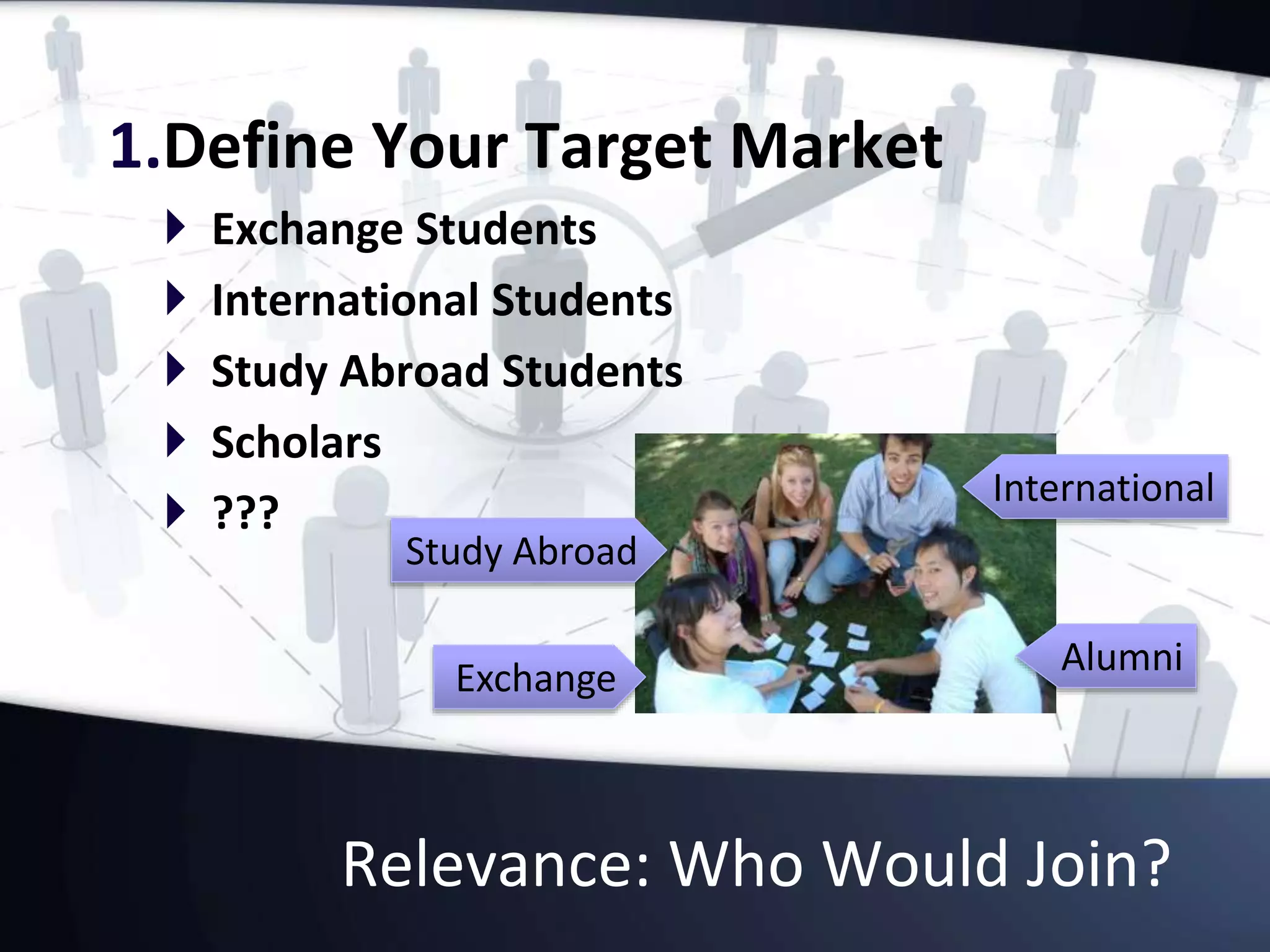 Relevance: Who Would Join?
1.Define Your Target Market
 Exchange Students
 International Students
 Study Abroad Students
 Scholars
 ???
Exchange
International
Study Abroad
Alumni
 