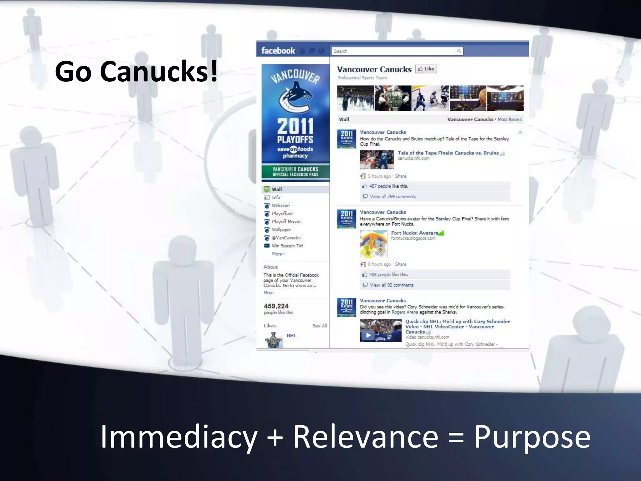 Immediacy + Relevance = Purpose
Go Canucks!
 