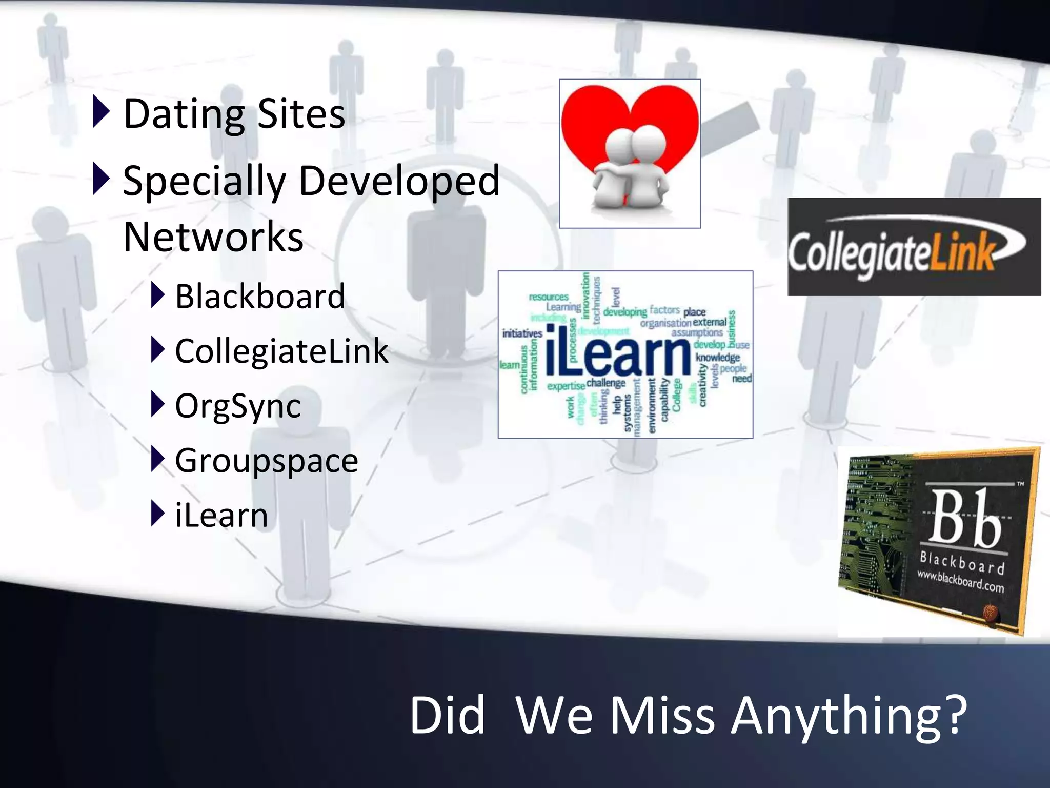 Did We Miss Anything?
 Dating Sites
 Specially Developed
Networks
 Blackboard
 CollegiateLink
 OrgSync
 Groupspace
 iLearn
 
