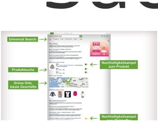 WeGreen Präsentation auf der Beyond Fashion Summit 2012 Berlin 