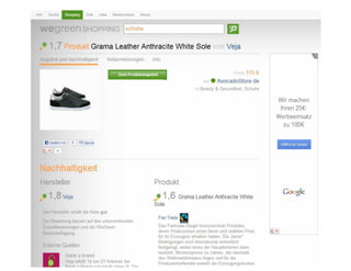 WeGreen Präsentation auf der Beyond Fashion Summit 2012 Berlin 