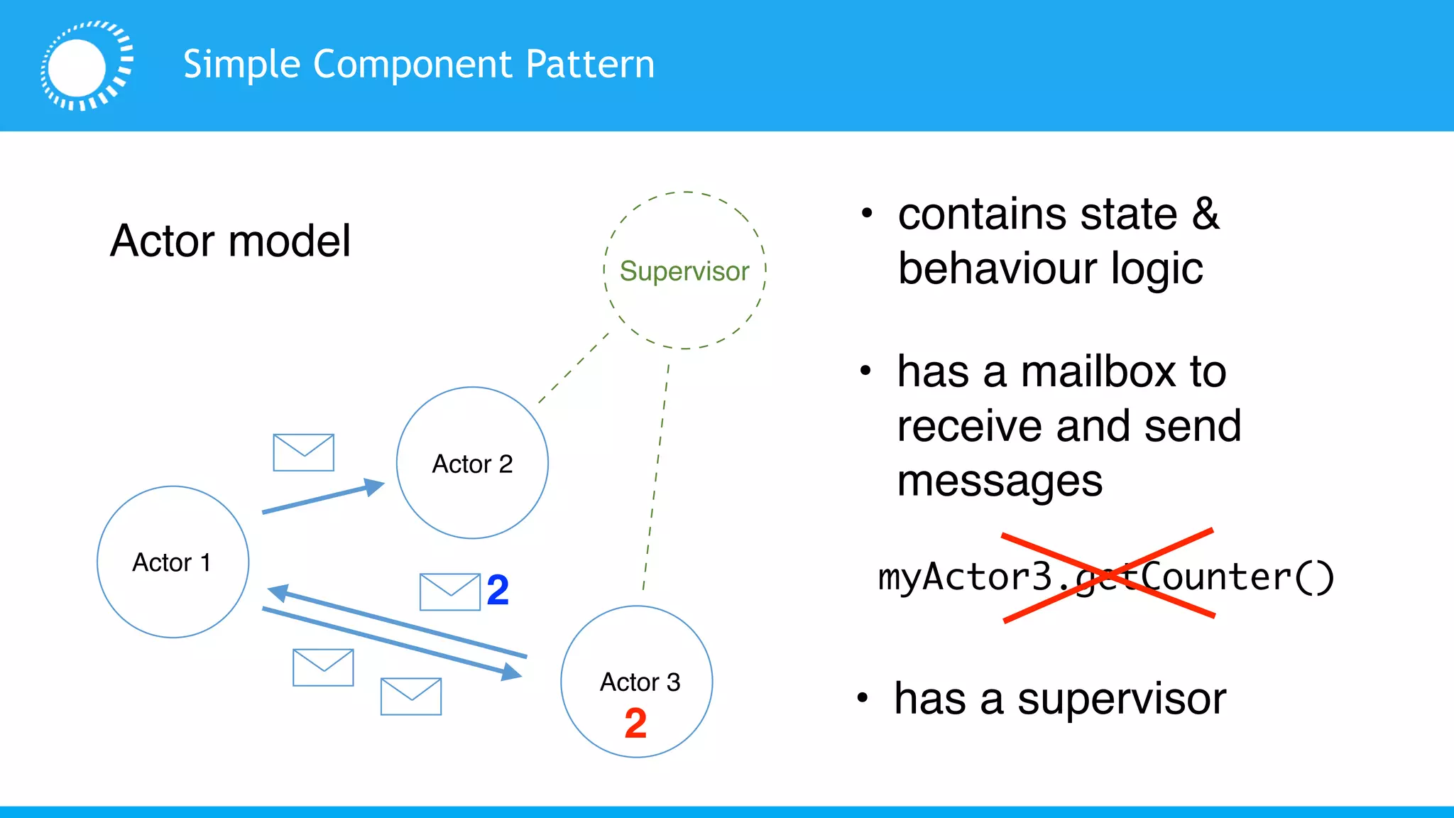 Actor 1
Actor 3
Actor 2
• contains state &
behaviour logic
Actor model
Supervisor
Simple Component Pattern
• has a mailbox to
receive and send
messages
• has a supervisor
myActor3.getCounter()
2
2
 