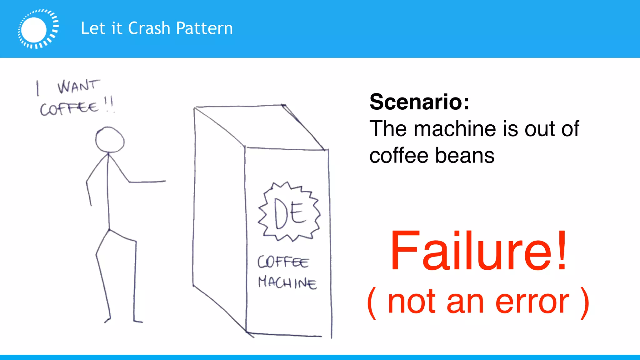 Scenario:
The machine is out of
coffee beans
Failure!
( not an error )
Let it Crash Pattern
 