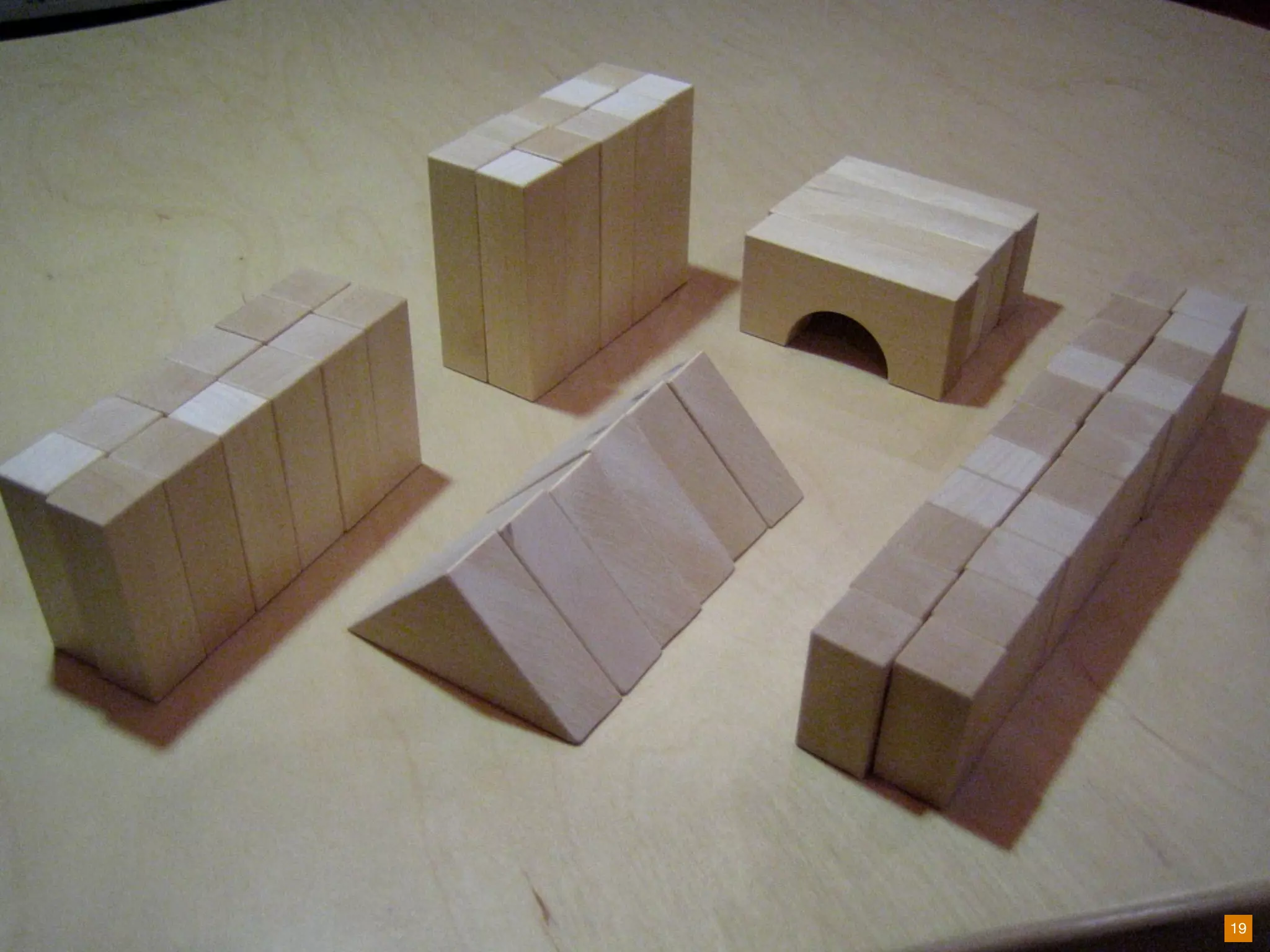 Beyond Findability: Frameworks   IA Summit 2010 | Joe Lamantia | Blend Consulting   19
 