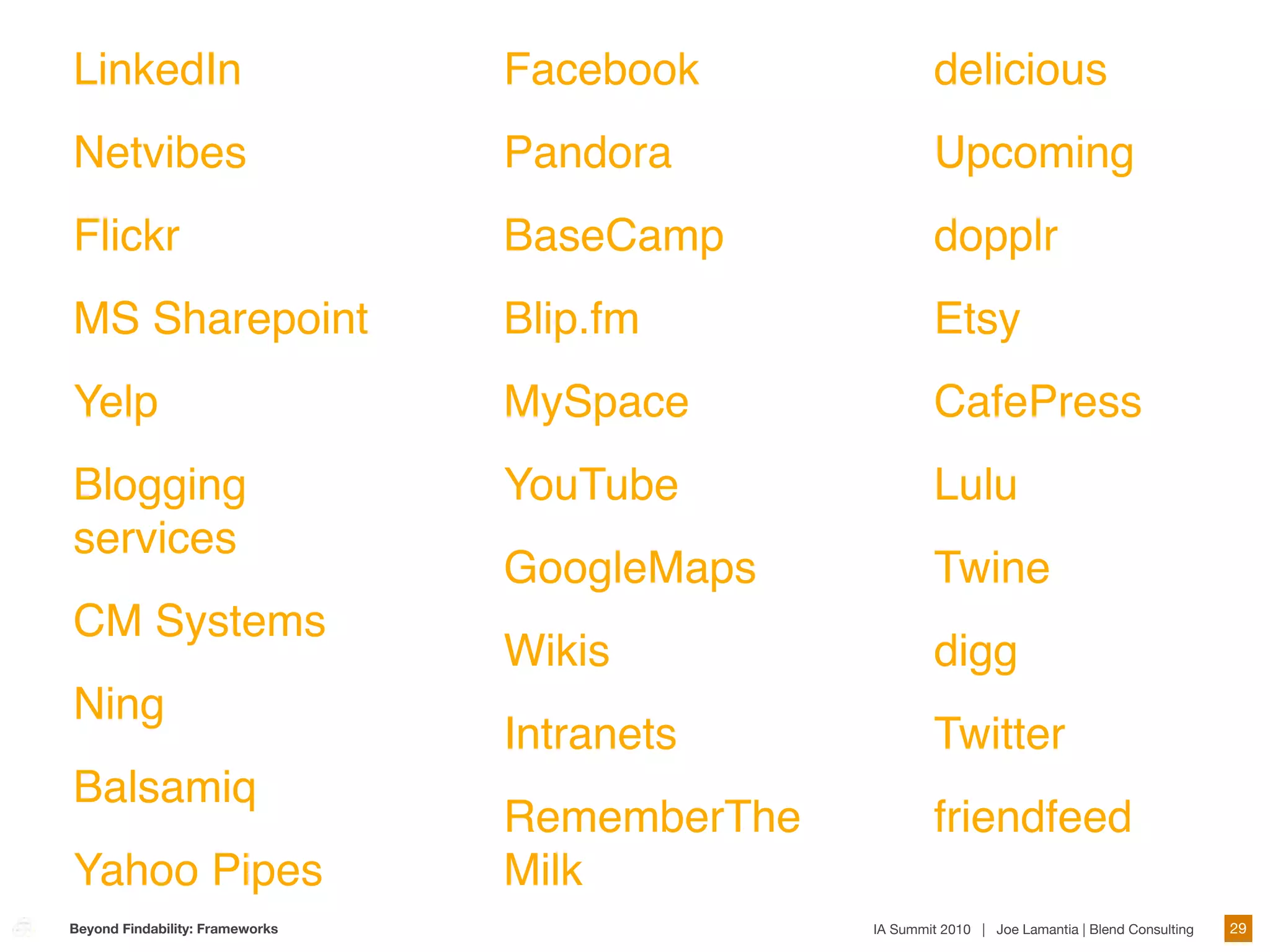 LinkedIn                         Facebook               delicious
Netvibes                         Pandora                Upcoming
Flickr                           BaseCamp               dopplr
MS Sharepoint                    Blip.fm                Etsy
Yelp                             MySpace                CafePress
Blogging                         YouTube                Lulu
services
                                 GoogleMaps             Twine
CM Systems
                                 Wikis                  digg
Ning
                                 Intranets              Twitter
Balsamiq
                                 RememberThe            friendfeed
Yahoo Pipes                      Milk
Beyond Findability: Frameworks                 IA Summit 2010 | Joe Lamantia | Blend Consulting   29
 
