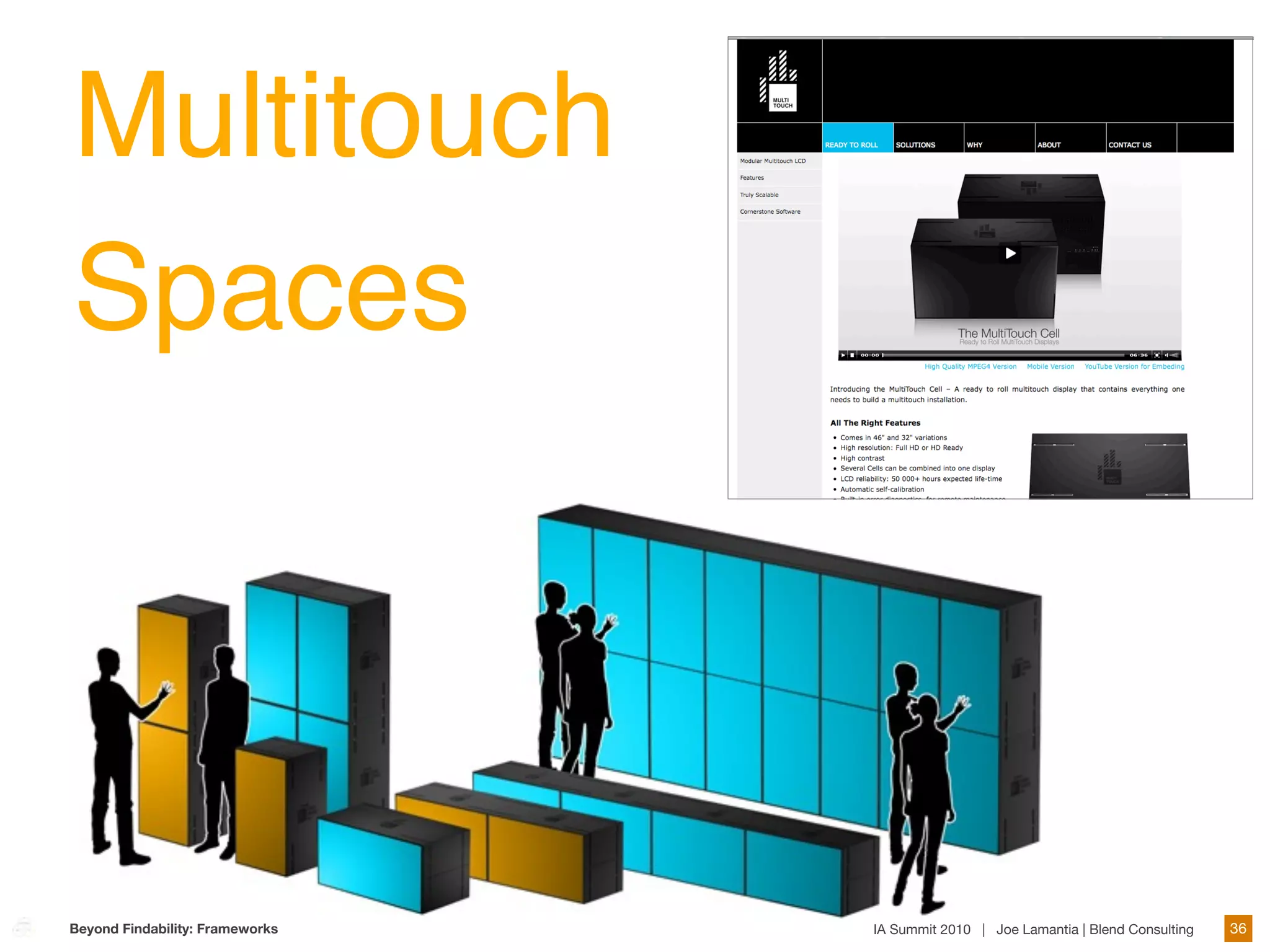 Multitouch
Spaces




Beyond Findability: Frameworks   IA Summit 2010 | Joe Lamantia | Blend Consulting   36
 