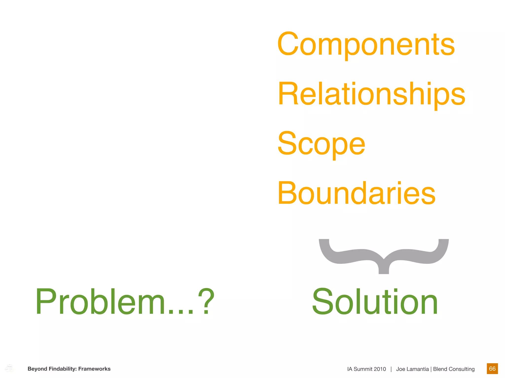 Components
                                 Relationships
                                 Scope
                                 Boundaries




                                 {
  Problem...?                      Solution
Beyond Findability: Frameworks       IA Summit 2010 | Joe Lamantia | Blend Consulting   66
 