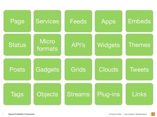 Designing Frameworks For Interaction and User Experience 