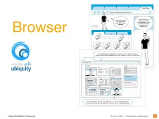 Designing Frameworks For Interaction and User Experience 