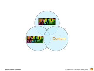 Designing Frameworks For Interaction and User Experience 