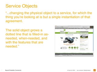 Designing Frameworks For Interaction and User Experience 