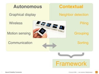 Designing Frameworks For Interaction and User Experience 