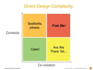 Designing Frameworks For Interaction and User Experience 