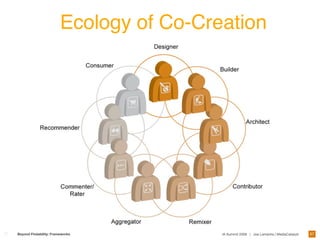 Designing Frameworks For Interaction and User Experience 