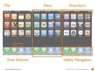 Designing Frameworks For Interaction and User Experience 