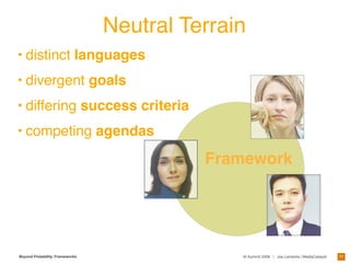 Designing Frameworks For Interaction and User Experience 