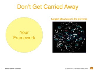 Donʼt Get Carried Away
                                   Largest Structures In the Universe




                  Your
               Framework




                                                                                                181
Beyond Findability: Frameworks                  IA Summit 2009 | Joe Lamantia | MediaCatalyst
 