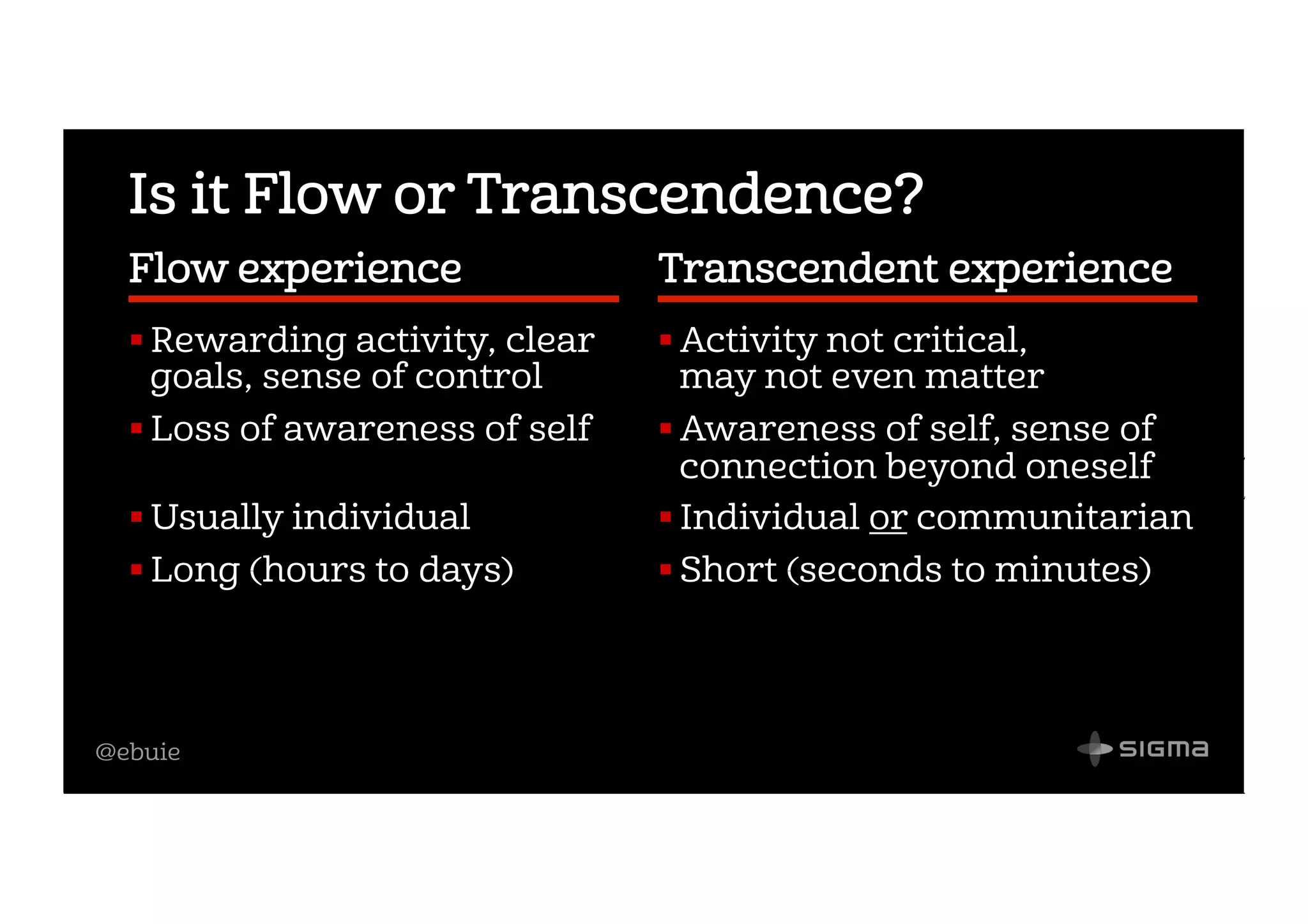 @ebuie
Is it Flow or Transcendence?
Flow experience             
! Rewarding activity, clear
goals, sense of control
! Loss of awareness of self
! Usually individual
! Long (hours to days)
Transcendent experience  
! Activity not critical,
may not even matter
! Awareness of self, sense of
connection beyond oneself
! Individual or communitarian
! Short (seconds to minutes)
 