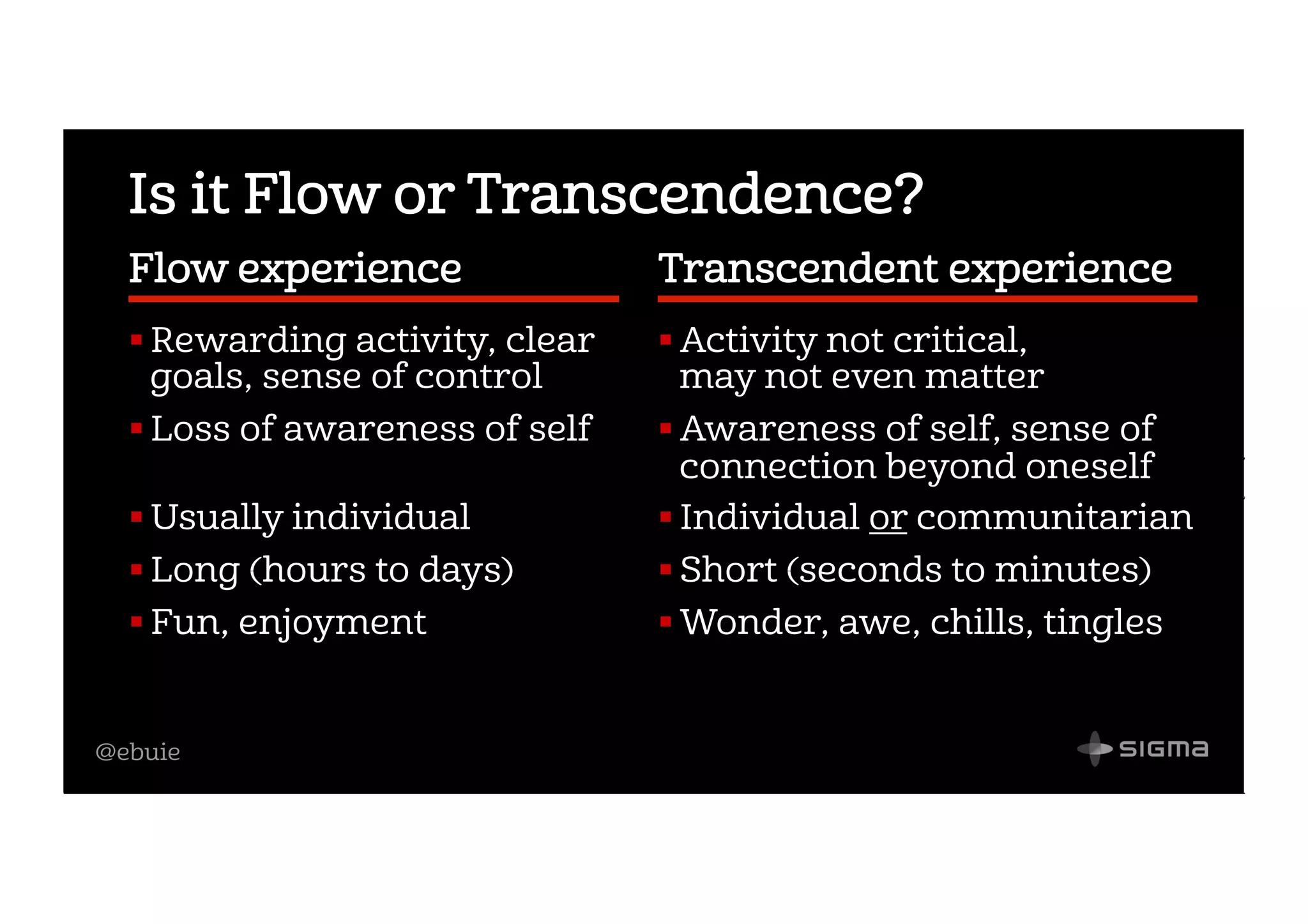 @ebuie
Is it Flow or Transcendence?
Flow experience             
! Rewarding activity, clear
goals, sense of control
! Loss of awareness of self
! Usually individual
! Long (hours to days)
! Fun, enjoyment
Transcendent experience  
! Activity not critical,
may not even matter
! Awareness of self, sense of
connection beyond oneself
! Individual or communitarian
! Short (seconds to minutes)
! Wonder, awe, chills, tingles
 