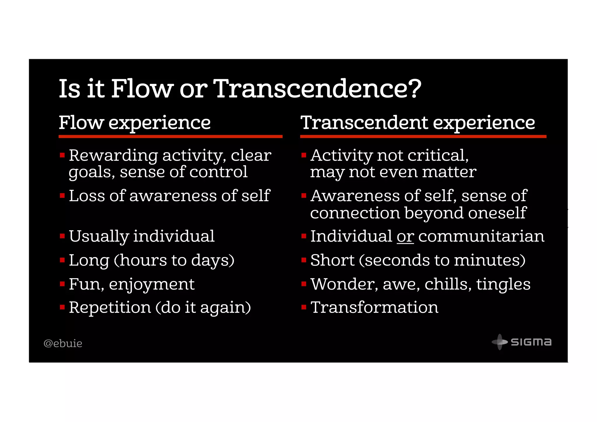 @ebuie
Is it Flow or Transcendence?
Flow experience             
! Rewarding activity, clear
goals, sense of control
! Loss of awareness of self
! Usually individual
! Long (hours to days)
! Fun, enjoyment
! Repetition (do it again)
Transcendent experience  
! Activity not critical,
may not even matter
! Awareness of self, sense of
connection beyond oneself
! Individual or communitarian
! Short (seconds to minutes)
! Wonder, awe, chills, tingles
! Transformation
 