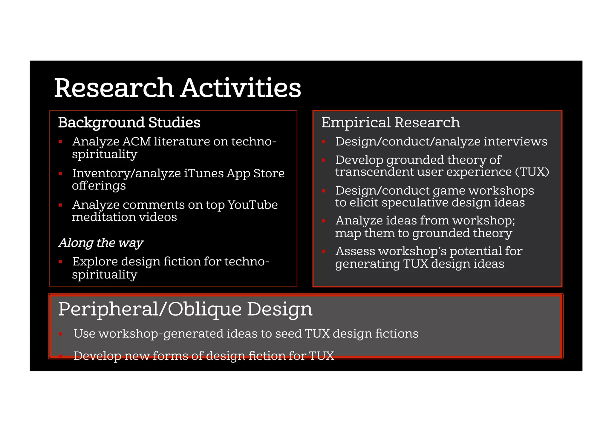 Research Activities
Background Studies
!  Analyze ACM literature on techno-
spirituality
!  Inventory/analyze iTunes App Store
oﬀerings
!  Analyze comments on top YouTube
meditation videos
Along the way
!  Explore design ﬁction for techno-
spirituality
Empirical Research
!  Design/conduct/analyze interviews
!  Develop grounded theory of
transcendent user experience (TUX)
!  Design/conduct game workshops
to elicit speculative design ideas
!  Analyze ideas from workshop;
map them to grounded theory
!  Assess workshop’s potential for
generating TUX design ideas
Peripheral/Oblique Design
!  Use workshop-generated ideas to seed TUX design ﬁctions
!  Develop new forms of design ﬁction for TUX
 
