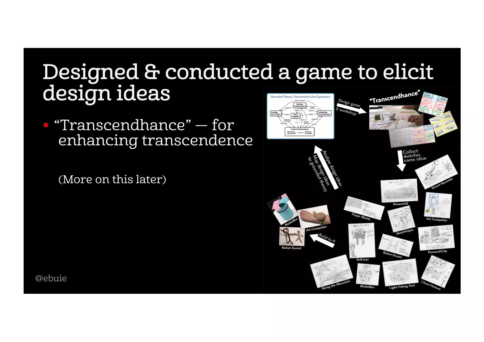 @ebuie
Designed & conducted a game to elicit
design ideas
!  “Transcendhance” — for
 enhancing transcendence
(More on this later)
 