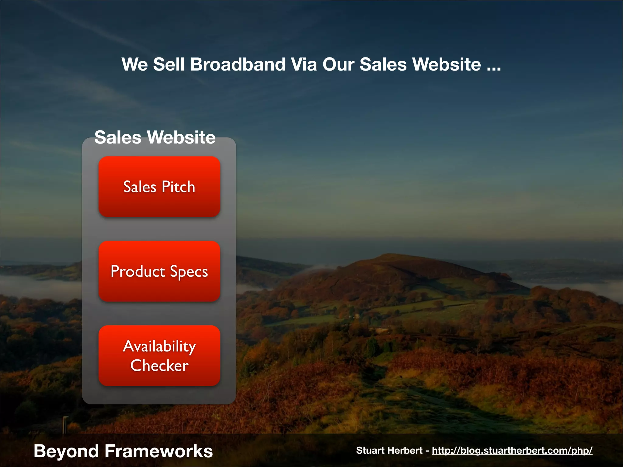 We Sell Broadband Via Our Sales Website ...



     Sales Website

        Sales Pitch



       Product Specs



        Availability
         Checker




Beyond Frameworks                 Stuart Herbert - http://blog.stuartherbert.com/php/
 