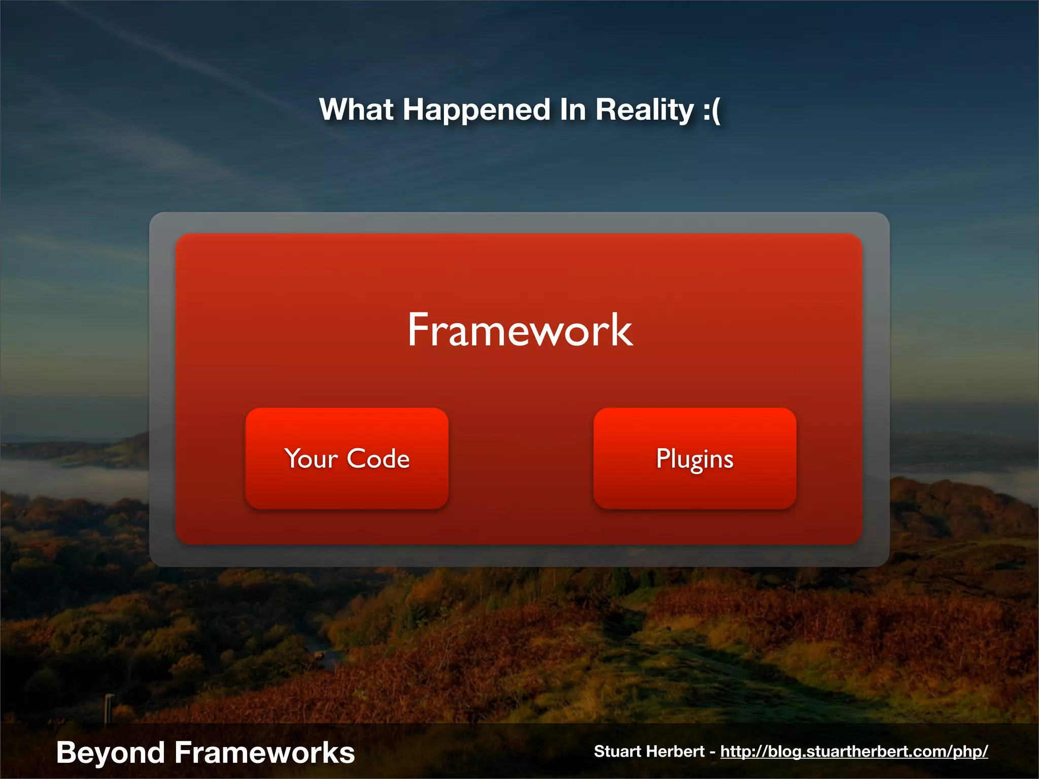 What Happened In Reality :(




                    Framework

            Your Code                  Plugins




Beyond Frameworks               Stuart Herbert - http://blog.stuartherbert.com/php/
 