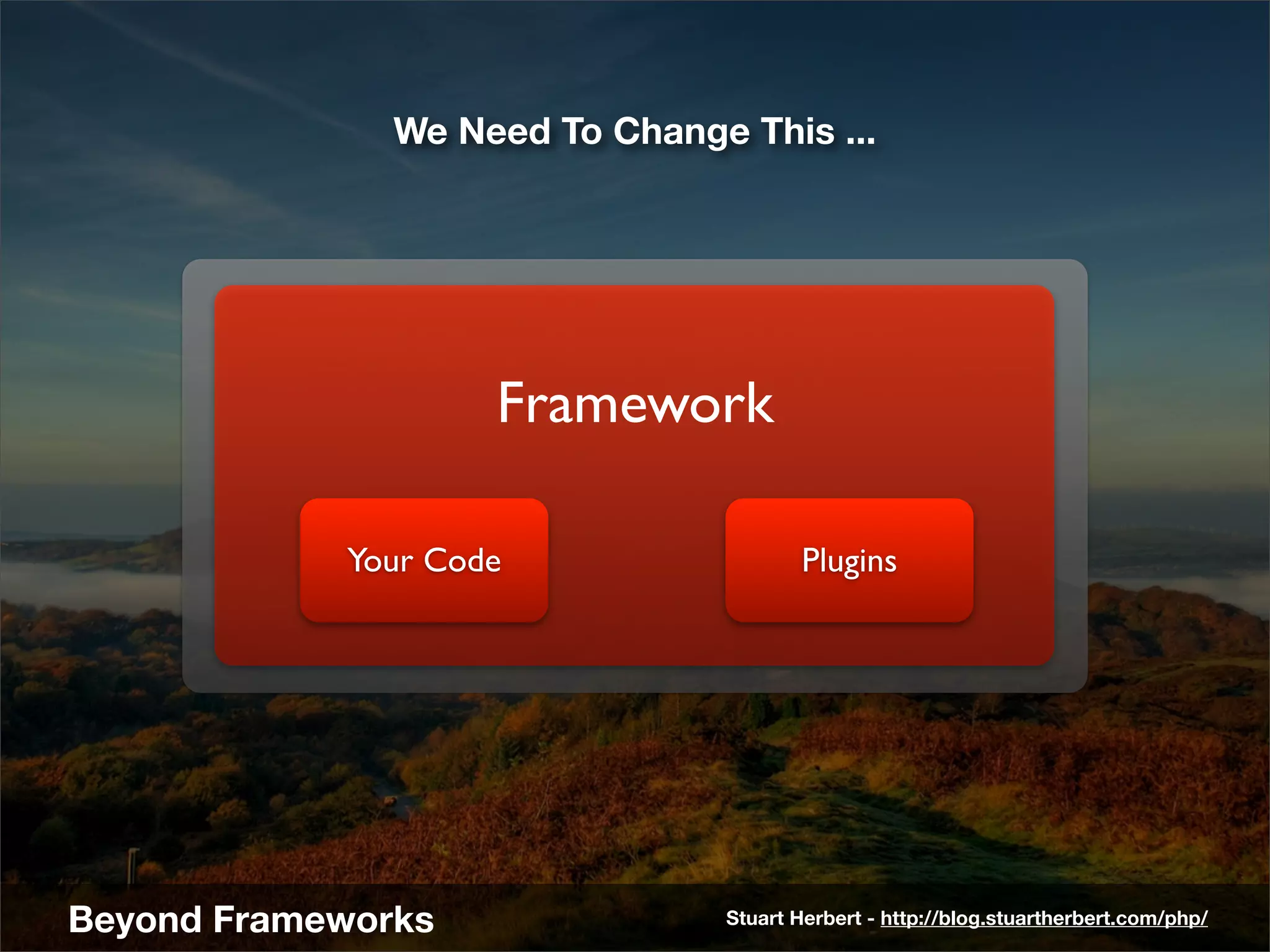 We Need To Change This ...




                    Framework

            Your Code                  Plugins




Beyond Frameworks               Stuart Herbert - http://blog.stuartherbert.com/php/
 