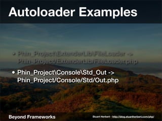 Autoloader Examples


 • Phin_ProjectExtenderLibFileLoader ->
   Phin_Project/ExtenderLib/FileLoader.php
 • Phin_ProjectCo...