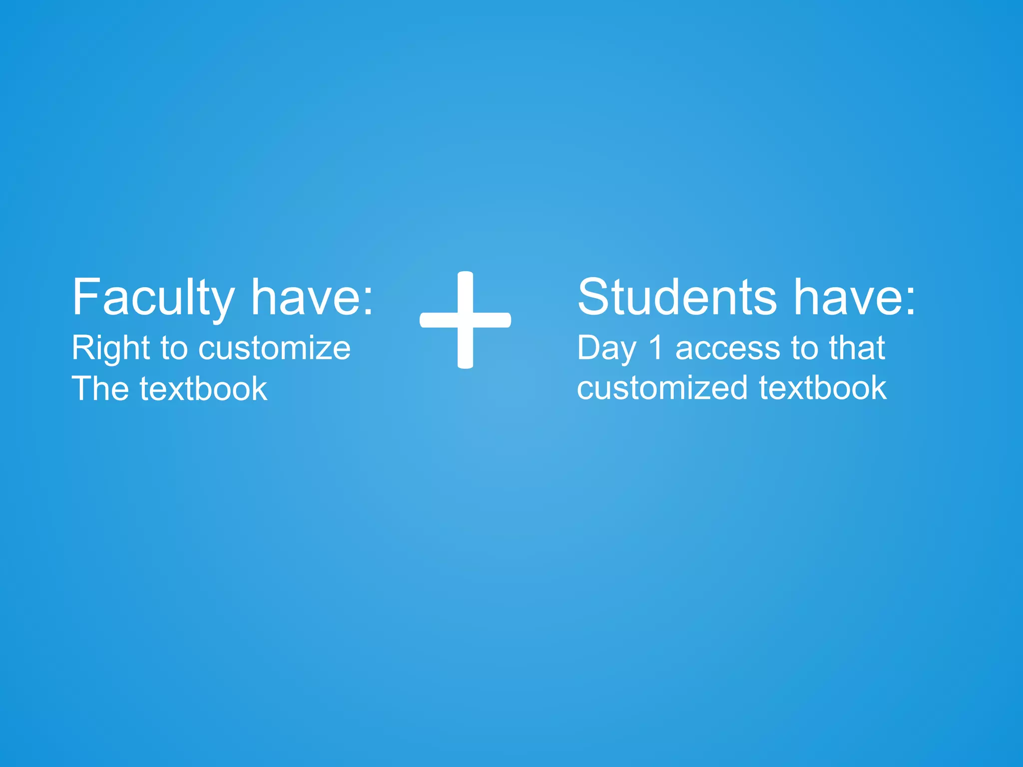 Faculty have:
Right to customize
The textbook
Students have:
Day 1 access to that
customized textbook
+
 
