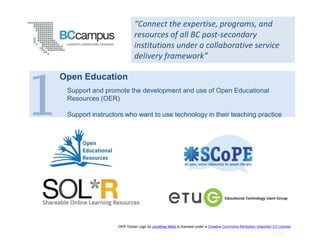 Page |
3
“Connect the expertise, programs, and
resources of all BC post-secondary
institutions under a collaborative service
delivery framework”
OER Global Logo by Jonathas Mello is licensed under a Creative Commons Attribution Unported 3.0 License
1
Open Education
Support and promote the development and use of Open Educational
Resources (OER)
Support instructors who want to use technology in their teaching practice
 