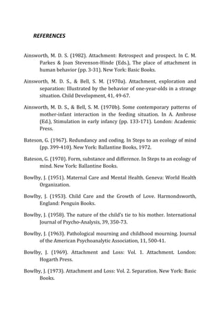 REFERENCES	
  
Ainsworth,	
  M.	
  D.	
  S.	
  (1982).	
  Attachment:	
  Retrospect	
  and	
  prospect.	
  In	
  C.	
  M.	
  
Parkes	
   &	
   Joan	
   Stevenson-­‐Hinde	
   (Eds.),	
   The	
   place	
   of	
   attachment	
   in	
  
human	
  behavior	
  (pp.	
  3-­‐31).	
  New	
  York:	
  Basic	
  Books.	
  
Ainsworth,	
   M.	
   D.	
   S.,	
   &	
   Bell,	
   S.	
   M.	
   (1970a).	
   Attachment,	
   exploration	
   and	
  
separation:	
  Illustrated	
  by	
  the	
  behavior	
  of	
  one-­‐year-­‐olds	
  in	
  a	
  strange	
  
situation.	
  Child	
  Development,	
  41,	
  49-­‐67.	
  
Ainsworth,	
  M.	
  D.	
  S.,	
  &	
  Bell,	
  S.	
  M.	
  (1970b).	
  Some	
  contemporary	
  patterns	
  of	
  
mother-­‐infant	
   interaction	
   in	
   the	
   feeding	
   situation.	
   In	
   A.	
   Ambrose	
  
(Ed.),	
  Stimulation	
  in	
  early	
  infancy	
  (pp.	
  133-­‐171).	
  London:	
  Academic	
  
Press.	
  
Bateson,	
  G.	
  (1967).	
  Redundancy	
  and	
  coding.	
  In	
  Steps	
  to	
  an	
  ecology	
  of	
  mind	
  
(pp.	
  399-­‐410).	
  New	
  York:	
  Ballantine	
  Books,	
  1972.	
  
Bateson,	
  G.	
  (1970).	
  Form,	
  substance	
  and	
  difference.	
  In	
  Steps	
  to	
  an	
  ecology	
  of	
  
mind.	
  New	
  York:	
  Ballantine	
  Books.	
  
Bowlby,	
  J.	
  (1951).	
  Maternal	
  Care	
  and	
  Mental	
  Health.	
  Geneva:	
  World	
  Health	
  
Organization.	
  
Bowlby,	
   J.	
   (1953).	
   Child	
   Care	
   and	
   the	
   Growth	
   of	
   Love.	
   Harmondsworth,	
  
England:	
  Penguin	
  Books.	
  
Bowlby,	
  J.	
  (1958).	
  The	
  nature	
  of	
  the	
  child’s	
  tie	
  to	
  his	
  mother.	
  International	
  
Journal	
  of	
  Psycho-­‐Analysis,	
  39,	
  350-­‐73.	
  
Bowlby,	
  J.	
  (1963).	
  Pathological	
  mourning	
  and	
  childhood	
  mourning.	
  Journal	
  
of	
  the	
  American	
  Psychoanalytic	
  Association,	
  11,	
  500-­‐41.	
  
Bowlby,	
   J.	
   (1969).	
   Attachment	
   and	
   Loss:	
   Vol.	
   1.	
   Attachment.	
   London:	
  
Hogarth	
  Press.	
  
Bowlby,	
  J.	
  (1973).	
  Attachment	
  and	
  Loss:	
  Vol.	
  2.	
  Separation.	
  New	
  York:	
  Basic	
  
Books.	
  
 