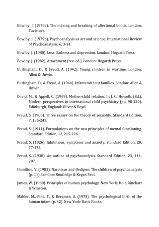 Bowlby,	
  J.	
  (1979a).	
  The	
  making	
  and	
  breaking	
  of	
  affectional	
  bonds.	
  London:	
  
Tavistock.	
  
Bowlby,	
  J.	
  (1979b).	
  Psychoanalysis	
  as	
  art	
  and	
  science.	
  International	
  Review	
  
of	
  Psychoanalysis,	
  6,	
  3-­‐14.	
  
Bowlby,	
  J.	
  (1980).	
  Loss:	
  Sadness	
  and	
  depression.	
  London:	
  Hogarth	
  Press.	
  
Bowlby,	
  J.	
  (1982).	
  Attachment	
  (rev.	
  ed.).	
  London:	
  Hogarth	
  Press.	
  
Burlingham,	
   D.,	
   &	
   Freud,	
   A.	
   (1942).	
   Young	
   children	
   in	
   wartime.	
   London:	
  
Allen	
  &	
  Unwin.	
  
Burlingham,	
  D.,	
  &	
  Freud,	
  A.	
  (1944).	
  Infants	
  without	
  families.	
  London:	
  Allen	
  &	
  
Unwin.	
  
David,	
  M.,	
  &	
  Appell,	
  G.	
  (1969).	
  Mother-­‐child	
  relation.	
  In	
  J.	
  G.	
  Howells	
  (Ed.),	
  
Modern	
  perspectives	
  in	
  international	
  child	
  psychiatry	
  (pp.	
  98-­‐120).	
  
Edinburgh,	
  England:	
  Oliver	
  &	
  Boyd.	
  
Freud,	
  S.	
  (1905).	
  Three	
  essays	
  on	
  the	
  theory	
  of	
  sexuality.	
  Standard	
  Edition,	
  
7,	
  135-­‐243.	
  
Freud,	
  S.	
  (1911).	
  Formulations	
  on	
  the	
  two	
  principles	
  of	
  mental	
  functioning.	
  
Standard	
  Edition,	
  12,	
  215-­‐226.	
  
Freud,	
  S.	
  (1926).	
  Inhibitions,	
  symptoms	
  and	
  anxiety.	
  Standard	
  Edition,	
  20,	
  
77-­‐175.	
  
Freud,	
   S.	
   (1938).	
   An	
   outline	
   of	
   psychoanalysis.	
   Standard	
   Edition,	
   23,	
   144-­‐
207.	
  
Hamilton,	
  V.	
  (1982).	
  Narcissus	
  and	
  Oedipus:	
  The	
  children	
  of	
  psychoanalysis	
  
(p.	
  11).	
  London:	
  Routledge	
  &	
  Kegan	
  Paul.	
  
James,	
  W.	
  (1980).	
  Principles	
  of	
  human	
  psychology.	
  New	
  York:	
  Holt,	
  Rinehart	
  
&	
  Winston.	
  
Mahler,	
   M.,	
   Pine,	
   F.,	
   &	
   Bergman,	
   A.	
   (1975).	
   The	
   psychological	
   birth	
   of	
   the	
  
human	
  infant	
  (p.	
  42).	
  New	
  York:	
  Basic	
  Books.	
  
 