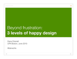 1




Beyond frustration:
3 levels of happy design
Dana Chisnell
UPA Boston, June 2010

@danachis
 