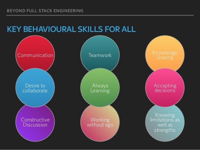 Beyond Full Stack Engineering