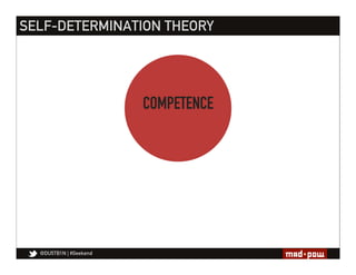 SELF-DETERMINATION THEORY
 SELF-DETERMINATION THEORY
 SDT argues that human beings seek out (and continue to engage in) ac...