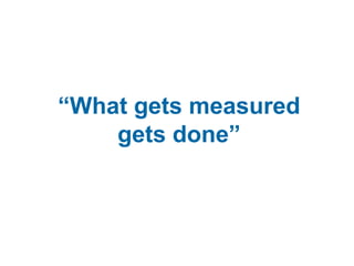 “ What gets measured gets done” 
