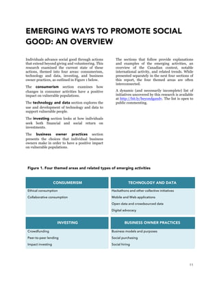 11
EMERGING WAYS TO PROMOTE SOCIAL
GOOD: AN OVERVIEW
Individuals advance social good through actions
that extend beyond giving and volunteering. This
research examined the current state of these
actions, themed into four areas: consumerism,
technology and data, investing, and business
owner practices, as outlined in Figure 1 below.
The consumerism section examines how
changes in consumer activities have a positive
impact on vulnerable populations.
The technology and data section explores the
use and development of technology and data to
support vulnerable people.
The investing section looks at how individuals
seek both financial and social return on
investments.
The business owner practices section
presents the choices that individual business
owners make in order to have a positive impact
on vulnerable populations.
The sections that follow provide explanations
and examples of the emerging activities, an
overview of the Canadian context, notable
international activity, and related trends. While
presented separately in the next four sections of
this report, the four themed areas are often
interconnected.
A dynamic (and necessarily incomplete) list of
initiatives uncovered by this research is available
at http://bit.ly/beyondgandv. The list is open to
public commenting.
Figure 1. Four themed areas and related types of emerging activities
CONSUMERISM TECHNOLOGY AND DATA
Ethical consumption
Collaborative consumption
Hackathons and other collective initiatives
Mobile and Web applications
Open data and crowdsourced data
Digital advocacy	
  
INVESTING BUSINESS OWNER PRACTICES
Crowdfunding
Peer-to-peer lending
Impact investing	
  
Business models and purposes
Social purchasing
Social hiring	
  
 