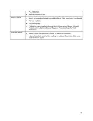 49
 PsycARTICLES
 Social Sciences Full Text
Search criteria
 Search for terms in ‘abstract’ (opened to ‘all text’ if few to no items were found)
 Full text available
 English language
 Publication types: Academic Journal, Book, Dissertation/Theses, Editorial,
Journal Articles, Opinion Papers, Magazine, Periodical, Reports, Trade
Publication
Selection criteria
 research focus (key questions) alluded to in abstract/summary
 reject articles that, upon further reading, do not meet the criteria of the scope
of the literature review
 