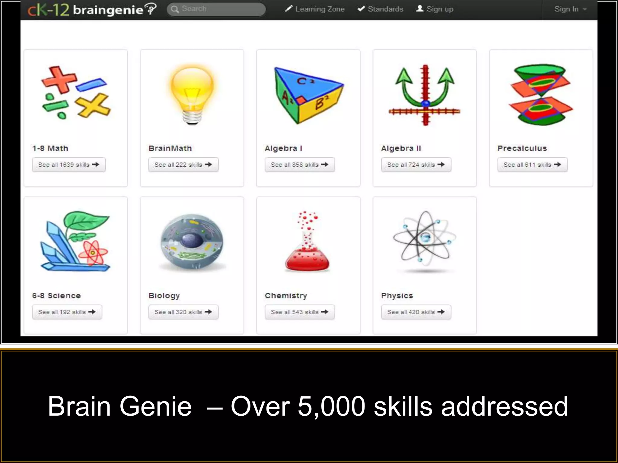 Brain Genie – Over 5,000 skills addressed
 
