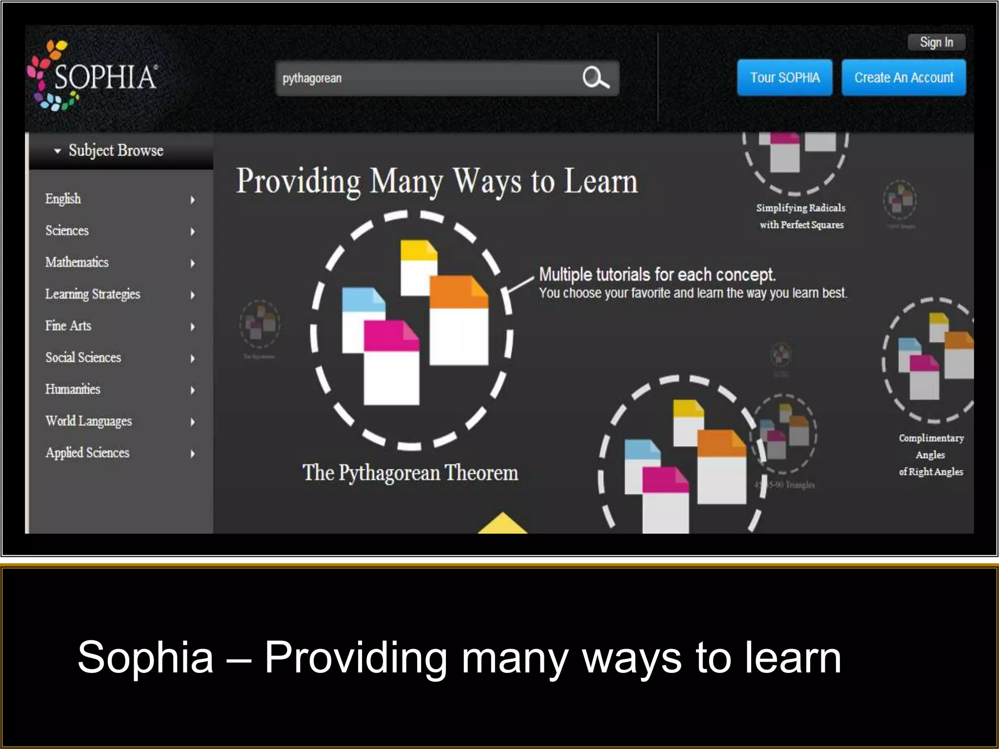 Sophia – Providing many ways to learn
 