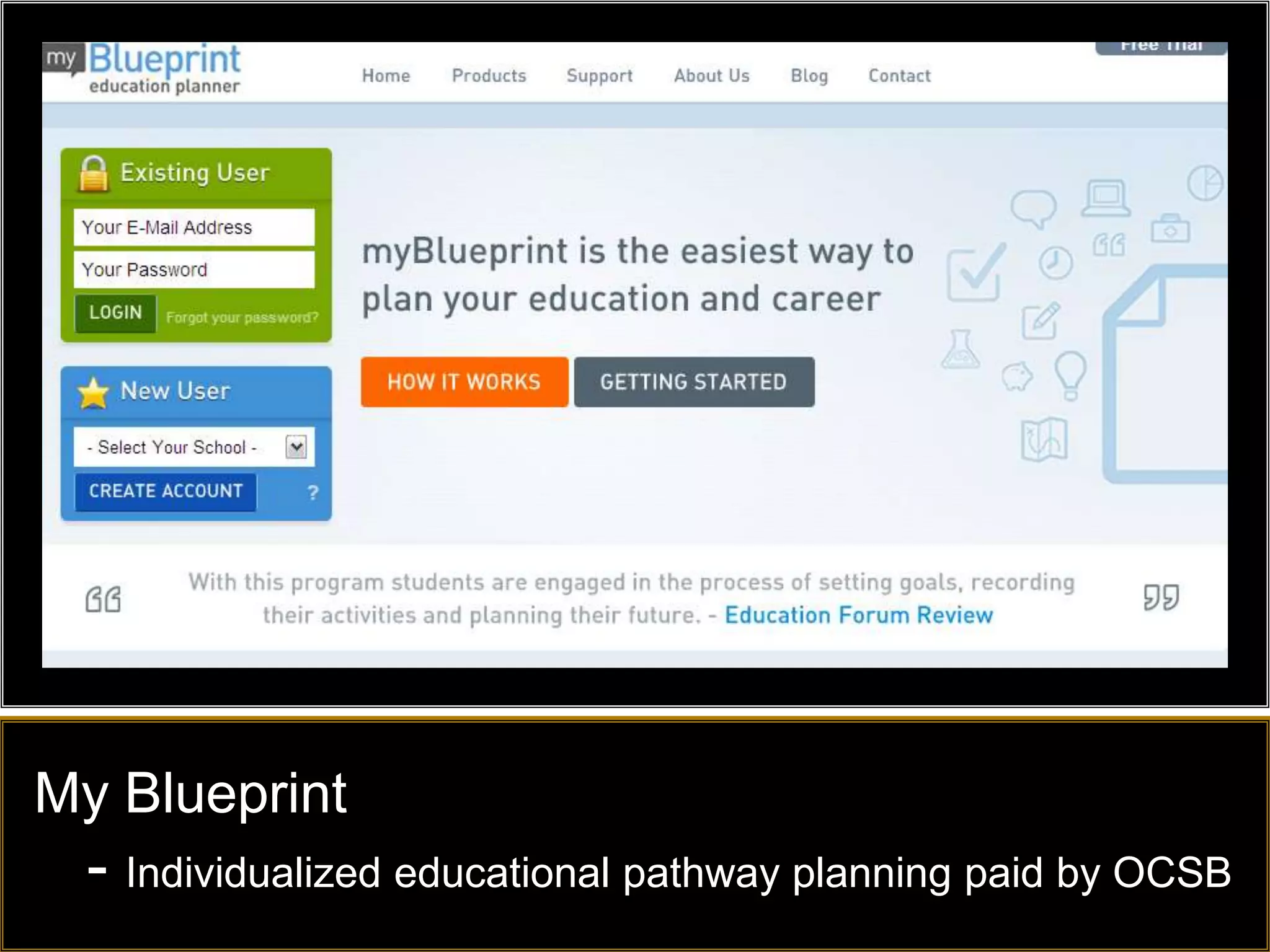 My Blueprint
  - Individualized educational pathway planning paid by OCSB
 