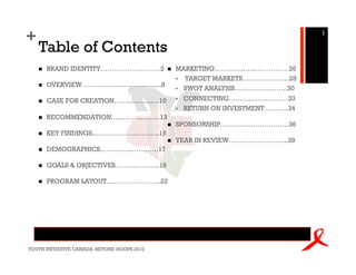 +                                                                                    1

    Table of Contents
    !!   BRAND IDENTITY………………………2            !!   MARKETING…………..…..……………26
                                                  "! TARGET MARKETS…………………28
    !!   OVERVIEW……………….……….........8
                                                  "! SWOT ANALYSIS…………….……..30

    !!   CASE FOR CREATION……..……....…10           "!   CONNECTING………..…….………33
                                                  "!   RETURN ON INVESTMENT………..34
    !!   RECOMMENDATION.…...……,……...13
                                             !!   SPONSORSHIP………….………………36
    !!   KEY FINDINGS...……………..………..15
                                             !!   YEAR IN REVIEW……………………...39
    !!   DEMOGRAPHICS..……..….………….17

    !!   GOALS & OBJECTIVES………………..19

    !!   PROGRAM LAYOUT..…………………..22




YOUTH INITIATIVE CANADA: BEYOND HOOPS 2010
 