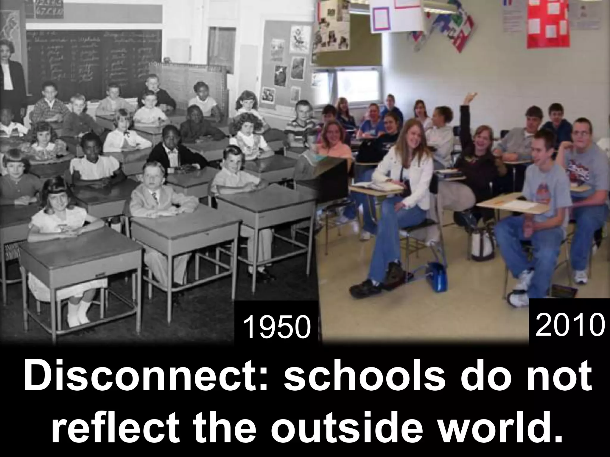 1950 2010
Disconnect: schools do not
reflect the outside world.
 