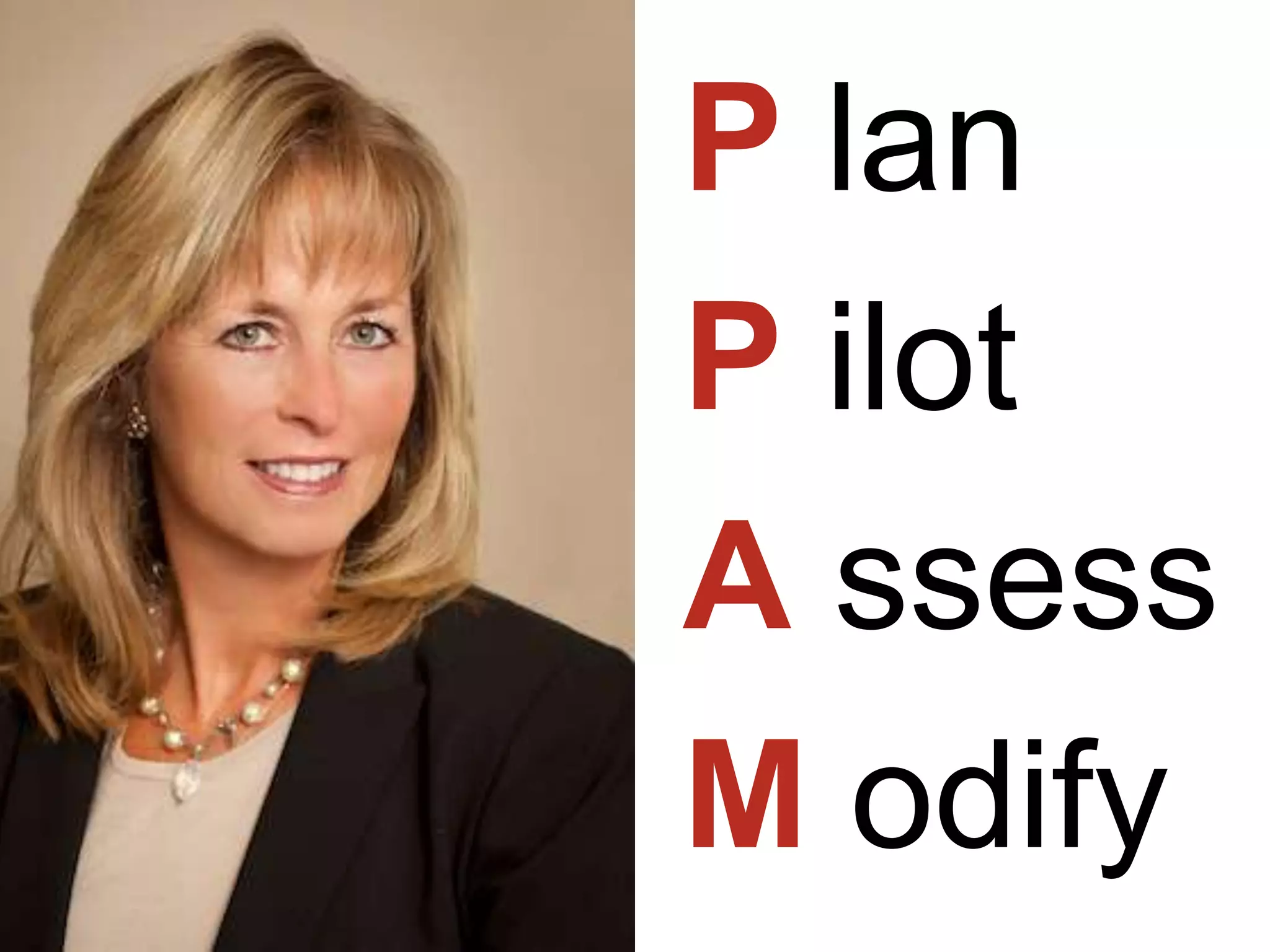 P lan
P ilot
A ssess
M odify
 